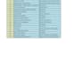 do web research, data conversion, copy paste